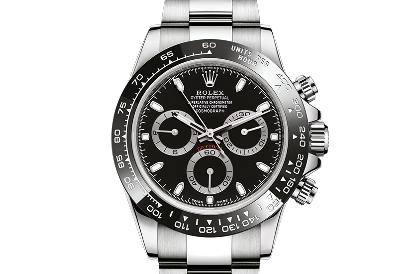 ensidigt Withered kilometer fake men Rolex Cosmograph Daytona 40 mm Oystersteel m116500ln-0002 – cheap  replica rolex watches uk